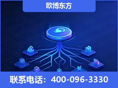 钟祥-全链豆包优化
