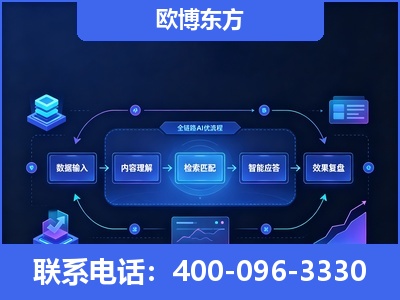 钟祥-专业deepseek优化
